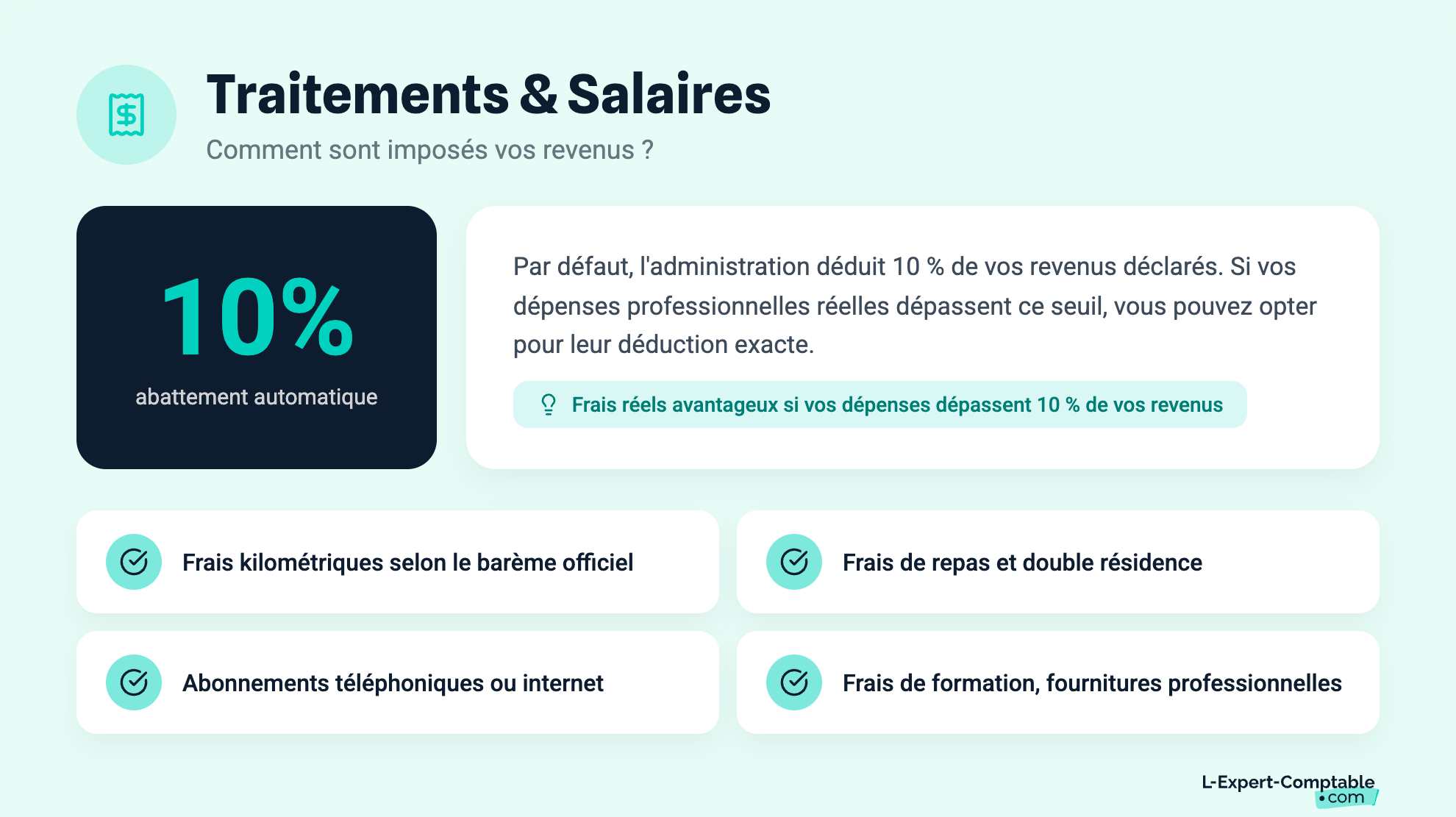 Traitements & Salaires
